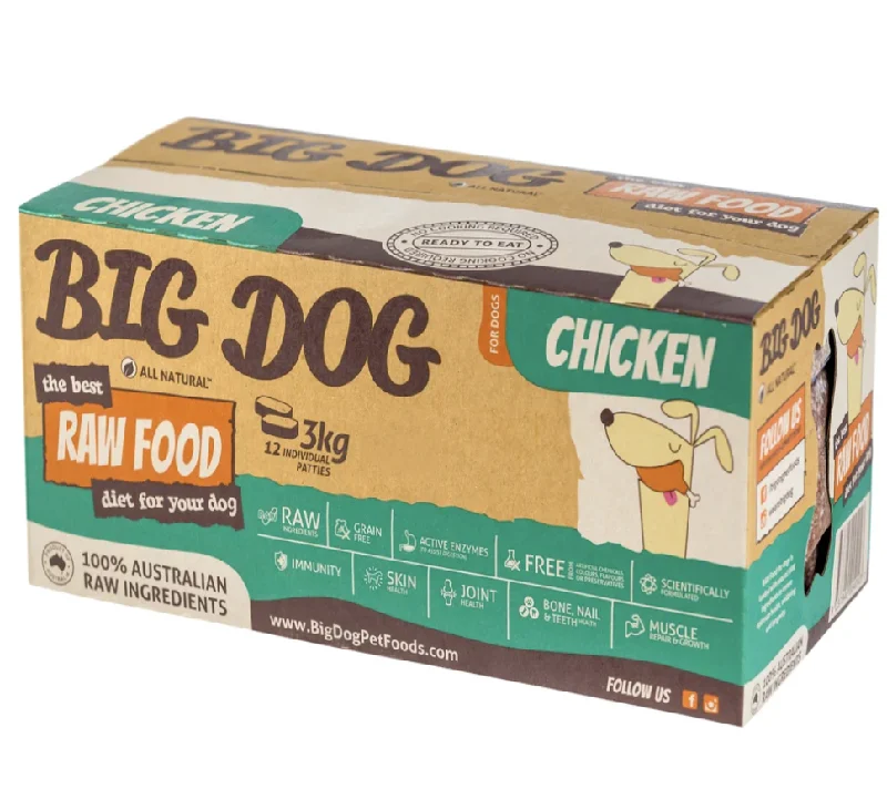 - Pregnant cat delivery room warming boxBig Dog Barf - Chicken (3kg)