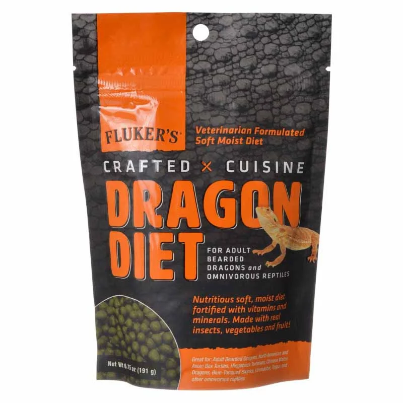 - Climbing pet constant temperature heating padFLUKER'S Crafted Cuisine Adult Bearded Dragon Food